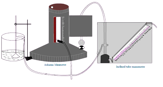 tube_nanometer