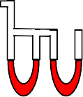 pitot tube