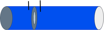 Orific Plate