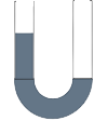 U-tube Nanometer5